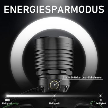 Кепка-ліхтар Sogdeco LED, перезарядна, 90000 люменів, 7800 mAh, 10 режимів, з датчиком та червоним світлом, водонепроникна IPX7, для кемпінгу, походів, риболовлі, зелений