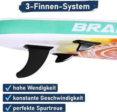 SUP дошка BRAST Lady Mandala 300 см: Набір для жінок (каяк-сидіння, камера, помпа, рюкзак)