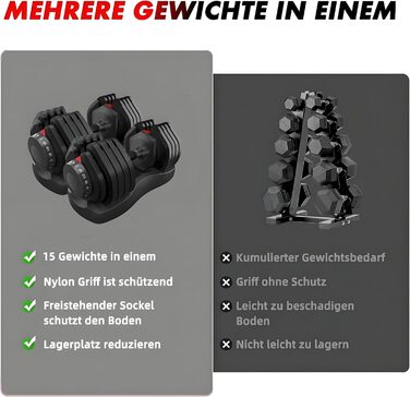 Регульовані гантелі 15 в 1: набір для силових та домашніх тренувань (24-40 кг)