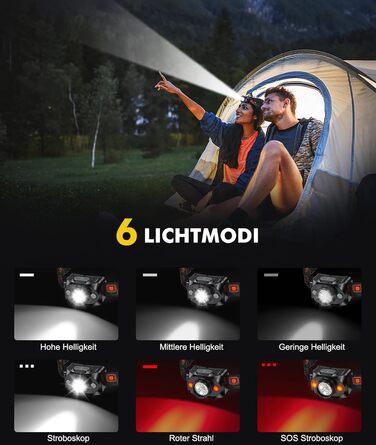 LED налобний ліхтар з акумулятором, [надзвичайно яскравий] з датчиком та червоним світлом, 6 режимів освітлення & IPX4 водонепроникність, 2000mAh, тривалий час роботи, для кемпінгу, риболовлі, походів, нічного бігу