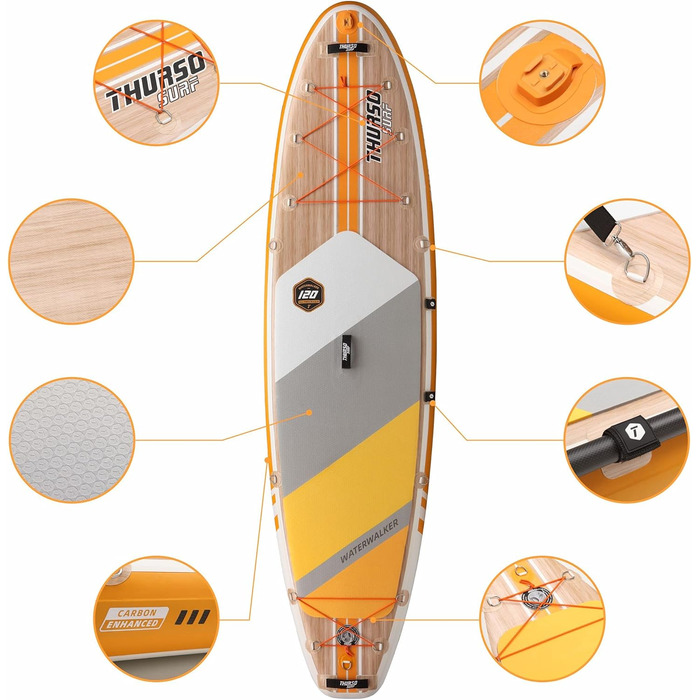 THURSO SURF Надувна SUP-дошка Waterwalker 120 305×76×15 см, комплект: карбонове весло, рюкзак, двокамерний насос, страховочний лиш