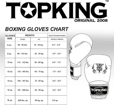 Боксерські рукавички Muay Thai Top King Super Air, сині, 10oz