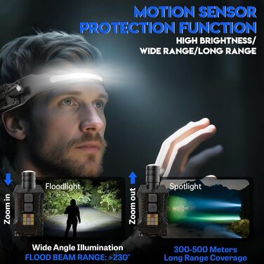 LED налобний ліхтар з перезарядкою, 2000 люменів, 230° кут огляду, регульована головка, сенсор, 9 режимів освітлення з UV лампою, знімний магнітний, легкий, для кемпінгу, бігу, походів, риболовлі, 2 шт.