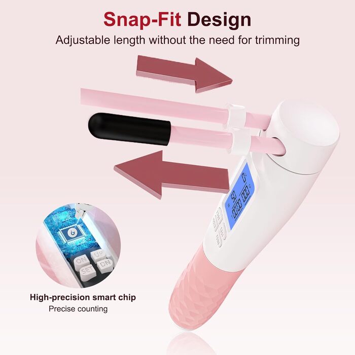 Стрибкове канат Flintronic з лічильником, для фітнесу, швидкий, регульований, з антиковзними ручками, для інтервальних тренувань HIIT, колір: білий