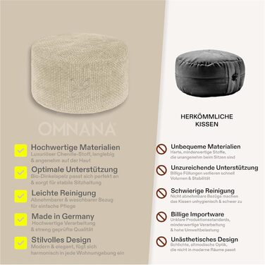 Крісло для медитації Cushy™ Meditationskissen – кругле, 15 см, з наповнювачем з пшениці, для медитації та релаксації, Made in Germany, Miracle Vanilla