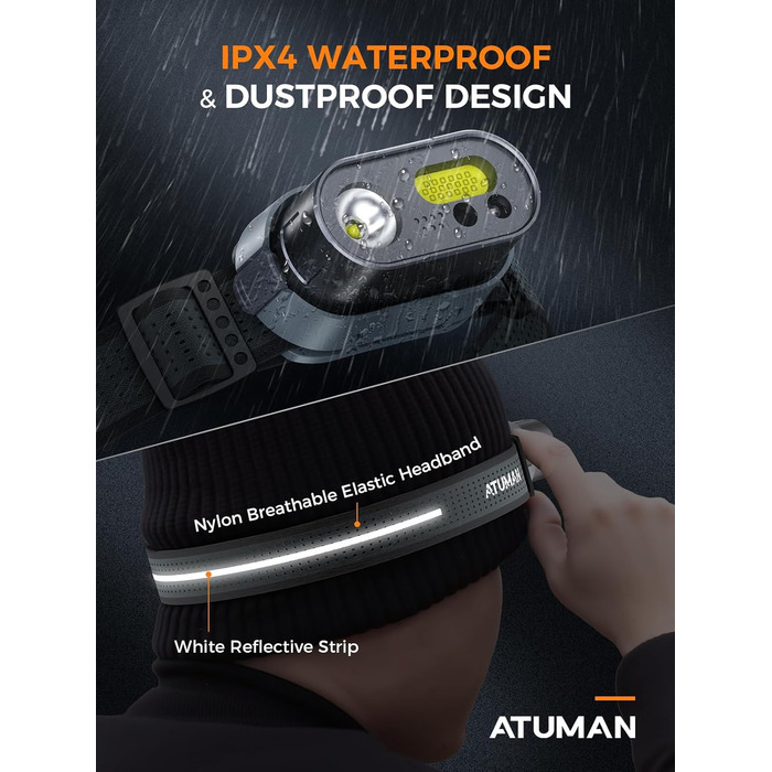 Налобний ліхтар ATuMan MH1 LED перезарядна, 2 шт. з зарядним кейсом 6600mAh, 10 режимів, IPX4, для кемпінгу/походів/бігу