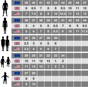 Черевики Regatta Granit 30 EU - рожеві