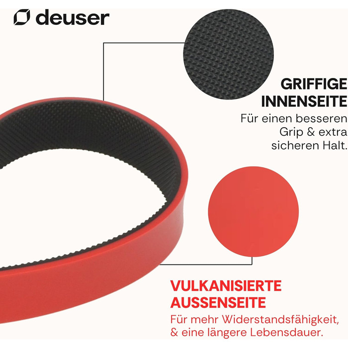 Фітнес-гумка для силових тренувань, йоги та фітнесу Deuserband Light (натуральний каучук, веганська)