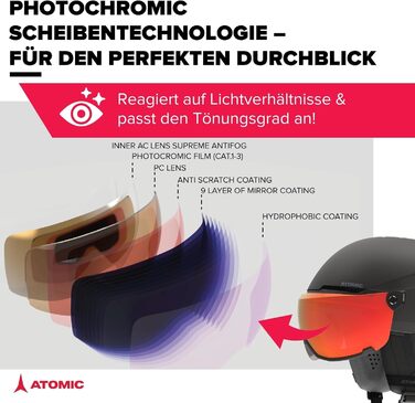 Гірськолижний шолом ATOMIC Savor Visor Photo з візором, чорний, 59-63 см, максимальна ударостійкість, активна вентиляція, дзеркальне покриття