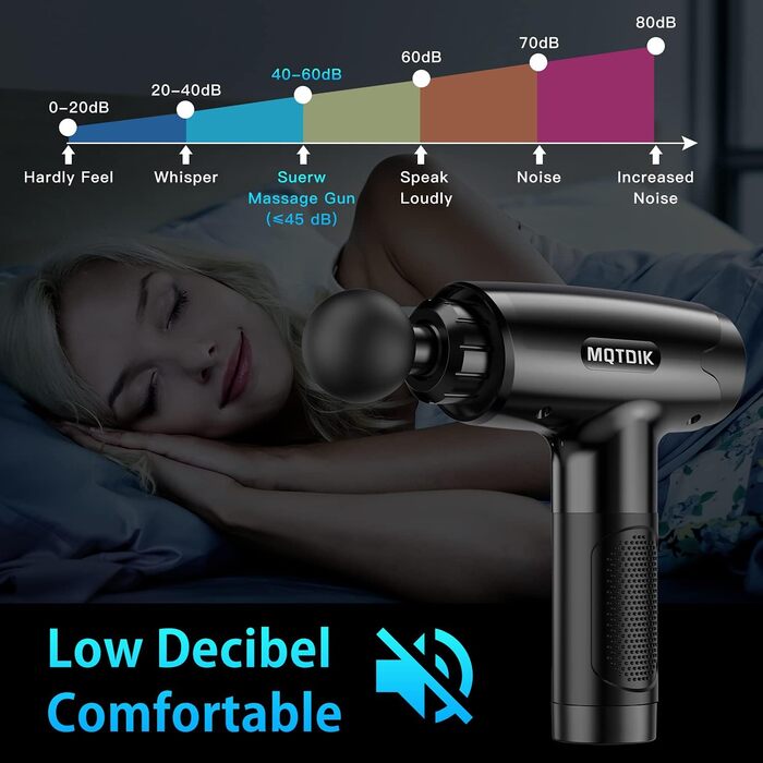 Масажер для м'язів Deep Tissue для спортсменів, ударний масаж для шиї та спини з 10 насадками, 30 швидкостей, електричний масажер, чорний