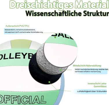 Волейбольний м'яч Bibykivn Official Size 5: водовідштовхуючий, з насосом, PVC-покриття, для пляжу, басейну та спорту (блакитно-зелений)