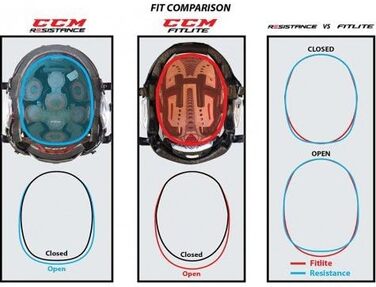 Хокейний шолом CCM Fitlite 3DS Combo, білий, розмір S, для дорослих