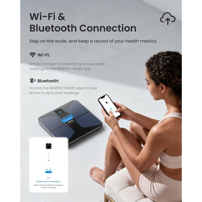 Інтелектуальна вага RENPHO з BMI та аналізом складу тіла: жир, м'язова маса, 18 показників, Wi-Fi, Bluetooth, перезаряджувана, Elis Evo