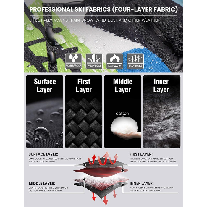 Чоловіча водонепроникна лижна куртка WUFU, тепла зимова модель, вітрозахисний Windbreaker Hebau (XL, Digitaldruck-02)