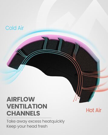 Шлем Outdooraster Skihel Set з маскою Skihel PRO для жінок, чоловіків та молоді (перехідний колір фіолетово-блакитний, розмір L)