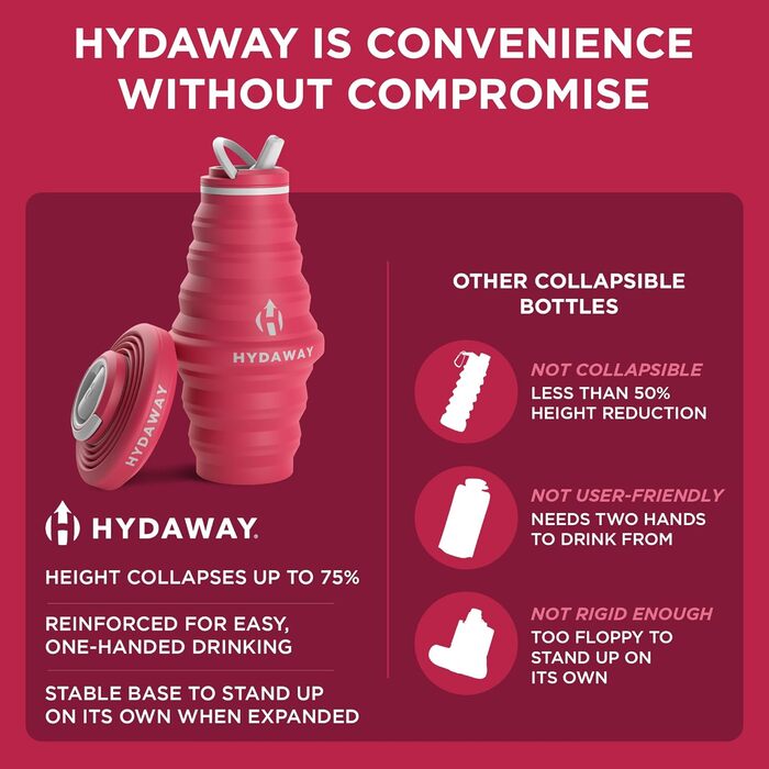 Складна пляшка для води HYDAWAY 750 мл, силіконова, з носиком, ультракомпактна, дорожня, харчове силікон, малинова