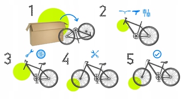 BMX велосипед Karbon Stickerbomb 20
