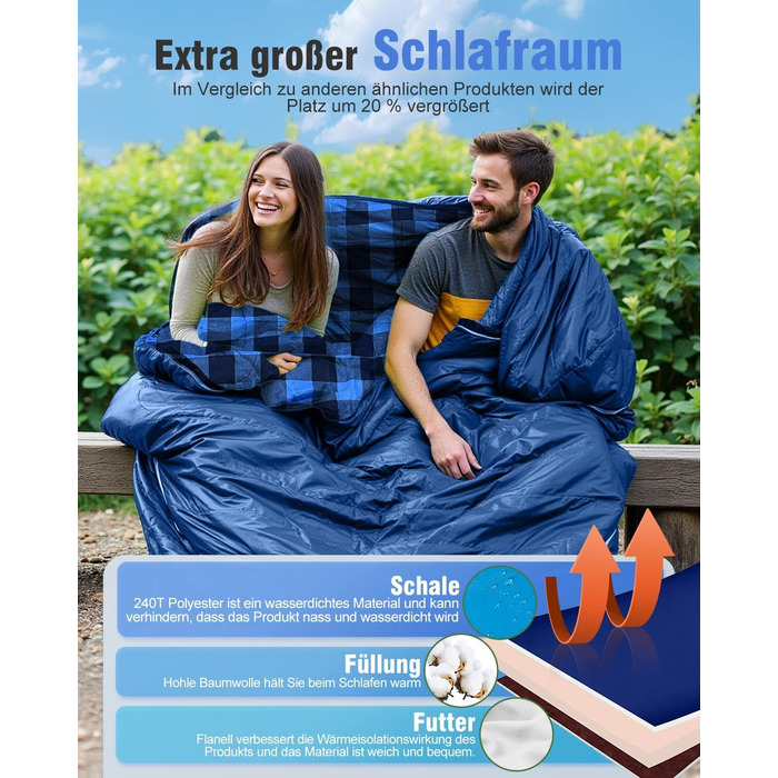 Спальний мішок для двох осіб з флянелі, 220 x 160 см, з двома блискавками, 2 подушки та сумка для перенесення, для дорослих, блакитний