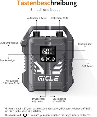 Електричний насос GICLE 60PSI для SUP, SUP-дошок, надувних човнів, велосипедів та наметів. Двоступеневий, швидка підкачка 12V