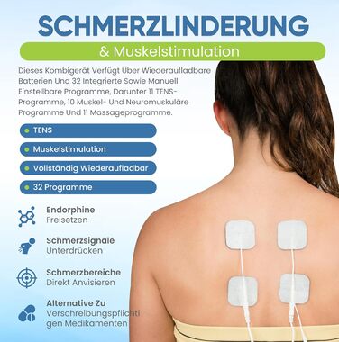 Premier Plus TENS & EMS комбінований пристрій: 8 ручних та 24 фіксовані програми для тренування м'язів, нервової та больової терапії