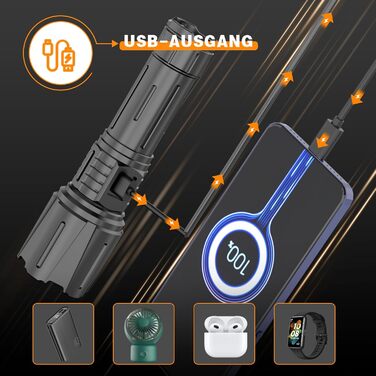 Ліхтар LED BEYSTE 1000000 Люмен, тактичний, водонепроникний, USB-C, для активного відпочинку та надзвичайних ситуацій, чорний