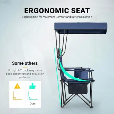 Крісло для кемпінгу OVERMONT складне з сонцезахисним дахом - пляжне крісло, складне з тримачем для напоїв та сумкою-холодильником - шезлонг з дахом для відпочинку на природі, риболовлі, саду (Blaugrau)