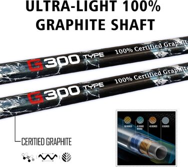 Набір гольф-клубів PGM для чоловіків – 9/12-ти частинний, драйвер Titan #1, міцні залізо, прощаючий паттер, для правшів та лівшів (9 гольф-клубів, графіт)