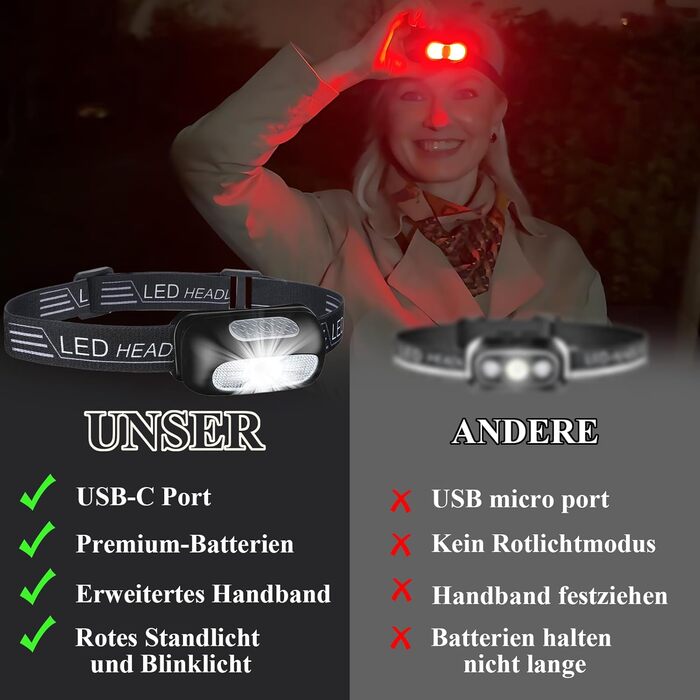 LED налобний ліхтар NREDXOON з акумулятором, USB-C, 5 режимів освітлення (включно з червоним), IPX4, водонепроникний, надзвичайно яскравий для кемпінгу, бігу, DIY та надзвичайних ситуацій (2 шт.) Чорний