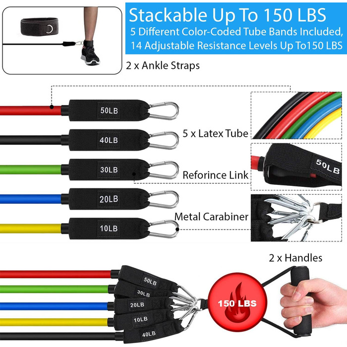 Еластичні резинки для фітнесу Starktape. Професійні гумки для фізіотерапії, йоги, пілатесу, тренувань. Набір кольорів: червоний, чорний, зелений, синій, жовтий. 150 LBS