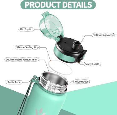 Термос-пляшка Vikaster 500 мл: нержавіюча сталь, без BPA, не протікає, для спорту, велосипеда, подорожей та фітнесу. Чорний & винно-червоний (500 мл, блакитно-зелений & світло-рожевий)