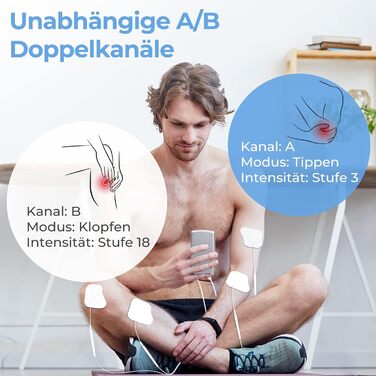 Пристрій TENS AUVON: 2 канали, 20 програм, 10 електродів для зняття болю в спині, шиї, плечі, нозі