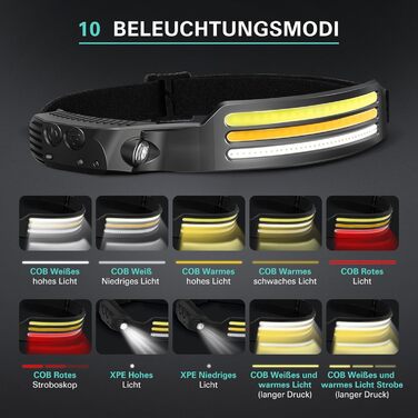 Налобний ліхтар Konqkin 2 шт. LED перезарядна головолампа з 10 режимами, IPX4, з датчиком та червоним світлом для кемпінгу, риболовлі та бігу, чорний