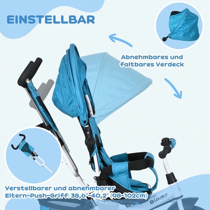 Триколісний велосипед HOMCOM 6-в-1 з батьківською ручкою для дітей 1-5 років (до 25 кг), з реверсом, кошиком, тримачем для пляшки та сонцезахисним дахом (блакитний)