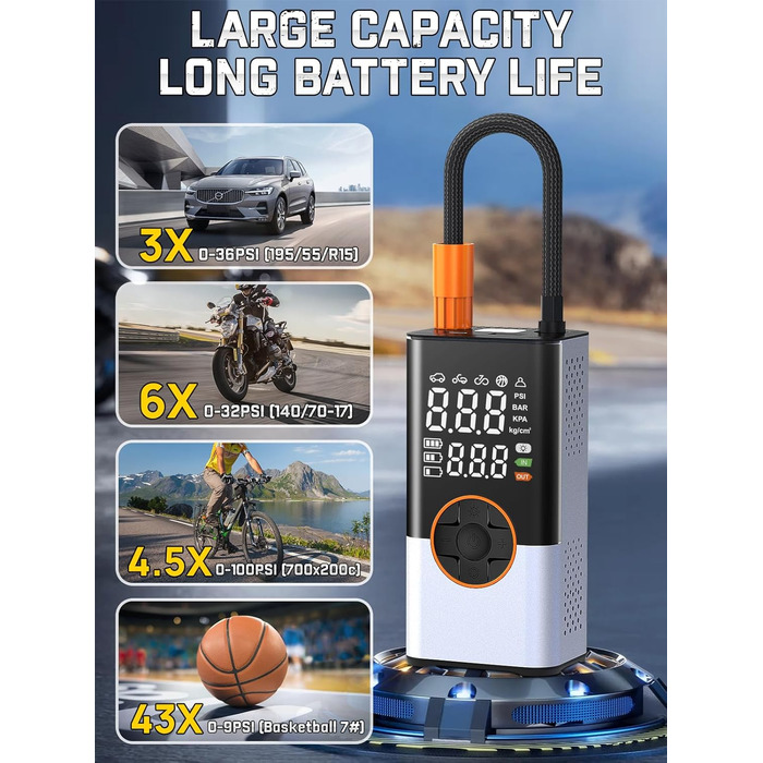 Електрична портативна насосна станція BIBURY 8000mAh для авто, мото, велосипедів та м'ячів, компресор 150 PSI з LED-дисплеєм, 5 режимів, акумулятор, ліхтар