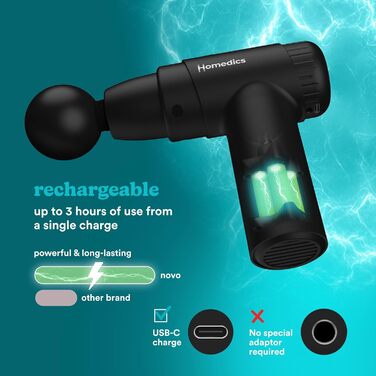Масажний пістолет Homedics NOVO Mini, електричний, 4 насадки, 6 рівнів інтенсивності, для розслаблення м'язів, чорний