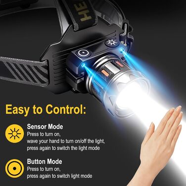 Ліхтар на голову BORUIT T701A LED з регулюванням фокусу, датчиком руху, 9 режимів, кут нахилу 90°, водонепроникний IPX4, для кемпінгу, роботи, риболовлі