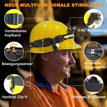 LED налобний ліхтар XPG + COB 10000 люменів з датчиком, водонепроникний IPX6, 270° регульований, 7 режимів. Для бігу, їзди на велосипеді, кемпінгу, походів.