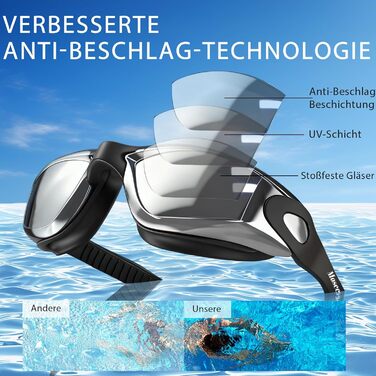 Окуляри для плавання для чоловіків, жінок та дітей, маска для дайвінгу для дітей 10 років і старше, захист від запотівання та UV-захист для дорослих, чоловіків, жінок та дитячі окуляри для плавання 10+ з дзеркальними лінзами Aqua&Klar (дзеркальні Aqua та 