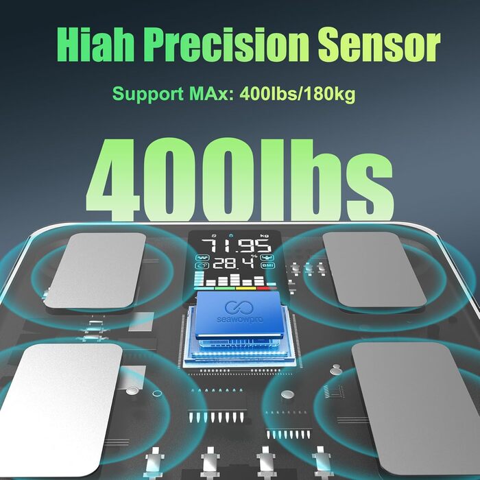 Розумні ваги для аналізу складу тіла з дисплеєм VA та вимірюванням пульсу, 15 показників здоров'я, Bluetooth, до 180 кг, темно-сині