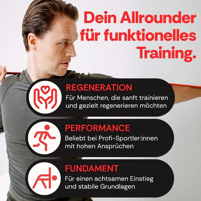 Стрічка для фітнесу Deuserband Original: гумова стрічка для фітнесу, йоги та силових тренувань, з натурального каучуку, неслизька, виготовлена в Німеччині