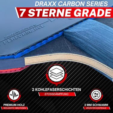 Набір ракетки для настільного тенісу DRAXX SPORTS 7 зірок | Професійна карбонова ракетка для контролю, обертання та потужності | Ультралегка, 175г | Губка 2мм & Високопродуктивний накладка