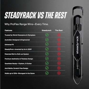 Тримач для велосипеда Steadyrack Classic Rack (2 шт.) - вертикальне кріплення на стіну для дому, гаража, паркінгу