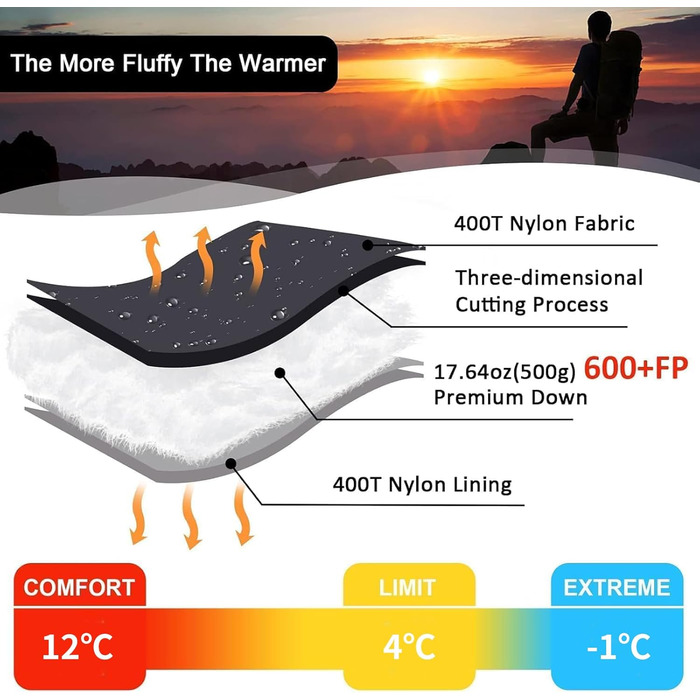 Спальний мішок ультралегкий, компактний, 3-4 сезони, для кемпінгу та трекінгу, чорний