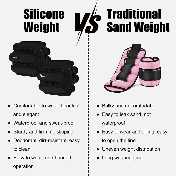 Набір обтяжників для зап'ястя та кісточок RYACO, 2 шт (2x0,5KG), регульовані манжети, для рук, ніг, ходьби, бігу, йоги, пілатесу, аеробіки (чорний)