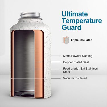 Термос пляшка Coolflask 2 л із нержавіючої сталі з трубочкою та 3 кришками, вакуумна ізоляція, спортивна пляшка для води, біла Starry White, 2000 мл, для спорту та подорожей