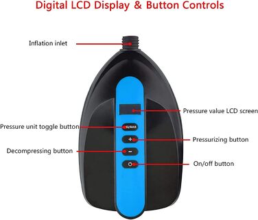 Електричний насос для SUP дошки Ruitx 16PSI, 12V, для SUP, човнів, наметів, синій