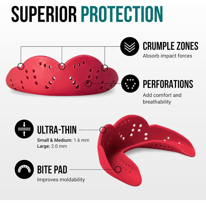 Захисний кап SISU Aero, 1.6 мм, для спорту, підлітки та дорослі, S16-NG-AA-1, Awesome Aqua, розмір S