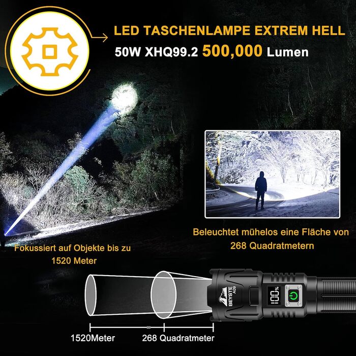 Ліхтарик LED BEYSTE, 500000 Люмен, Тактичний, Зарядний USB-C, Для кемпінгу та надзвичайних ситуацій