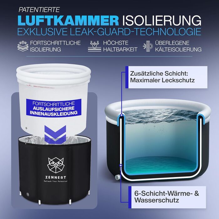 Eistonne Zennest Eistonne для дому 90см – XL Cold Plunge: велика ванна для крижаних процедур на відкритому повітрі з 6-шаровою ізоляцією. Зручна та портативна ванна для дорослих. (Rund-pro)