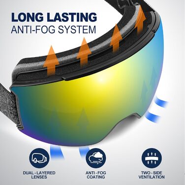 Одоланд Скі-маска сноуборд маска для жінок та чоловіків з 2 магнітними змінними лінзами та чохлом, проти запотівання, захист від УФ-випромінювання, сумісна зі шоломом для хлопчиків та жінок, чоловіків для сноубордингу та катання на лижах (Золотий (VLT 15%